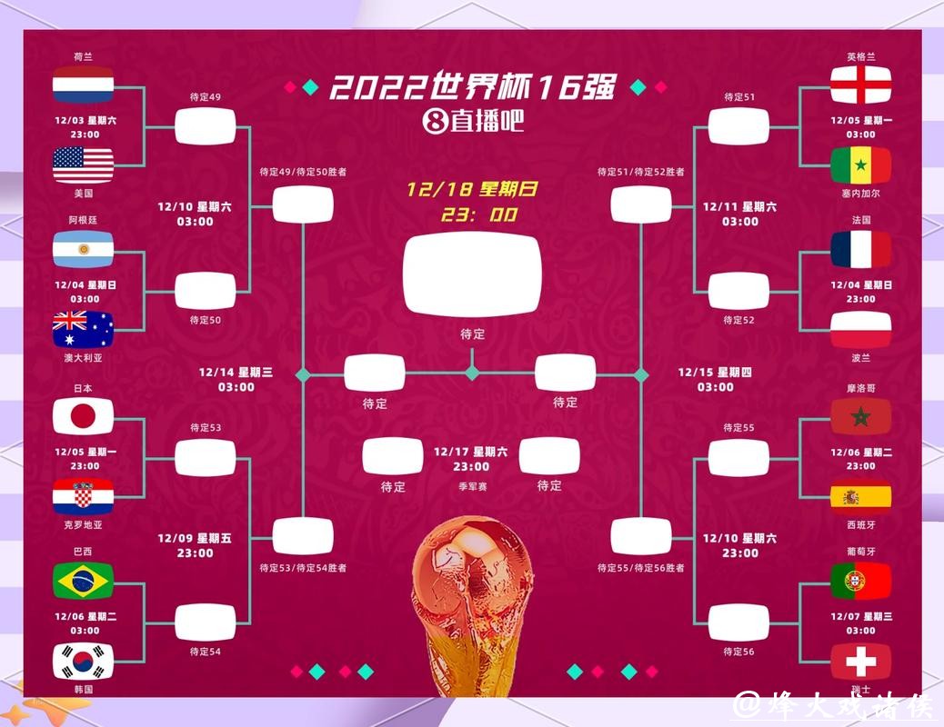 世界杯竞猜2026黑马球队浅析