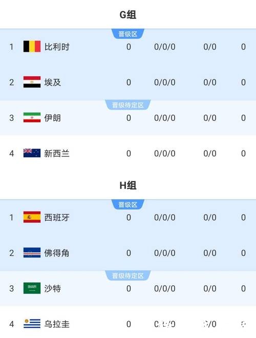 关于2026世界杯投注的风险管理