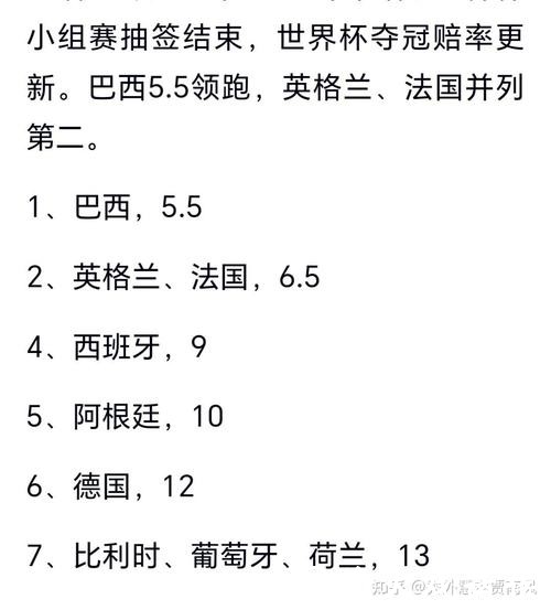 2026世界杯竞猜：主办国优势能否夺冠探讨