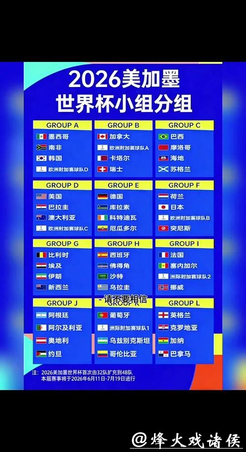 2026世界杯直播实时解说一览