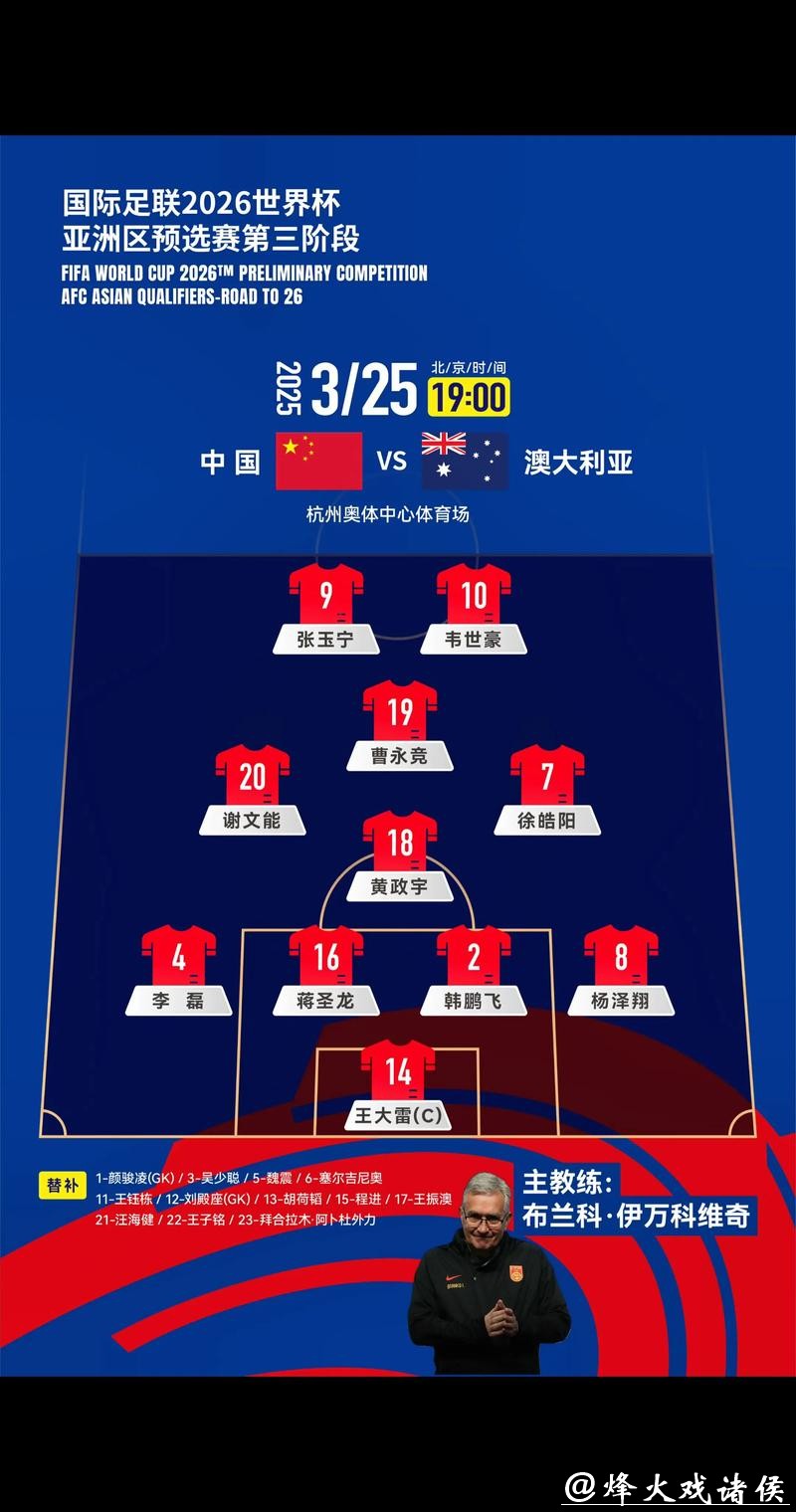 2026世界杯预测：各大洲球队表现对比分析