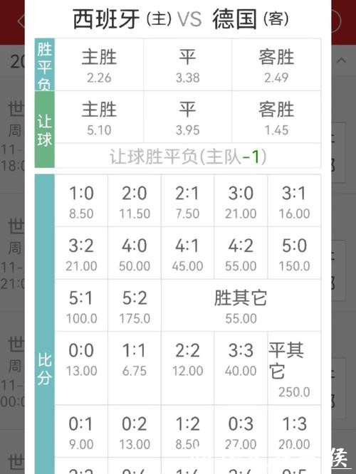 世界杯下注APP：技巧训练与数据分析指南