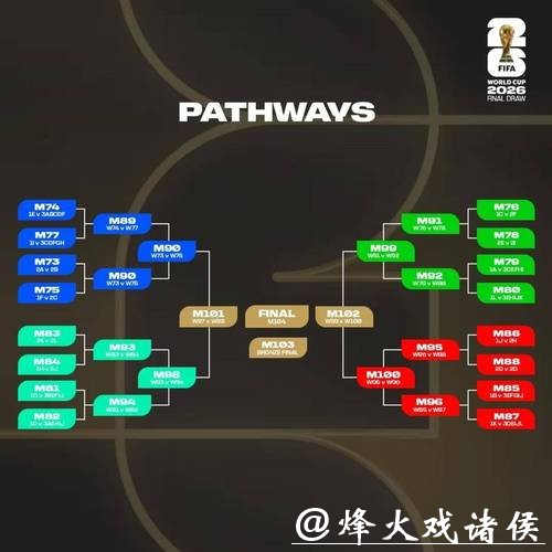 世界杯外围平台对比：优缺点大揭秘