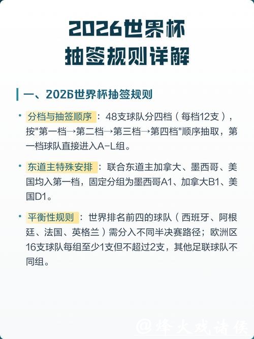 2026世界杯下注需要了解哪些规则