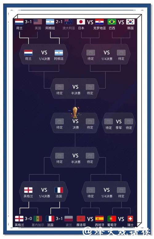 世界杯竞猜平台：资深玩家分享获胜经验