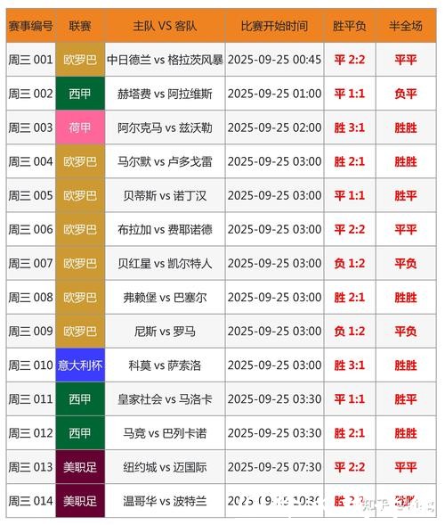 世界杯竞猜平台：各大平台深度测评分析