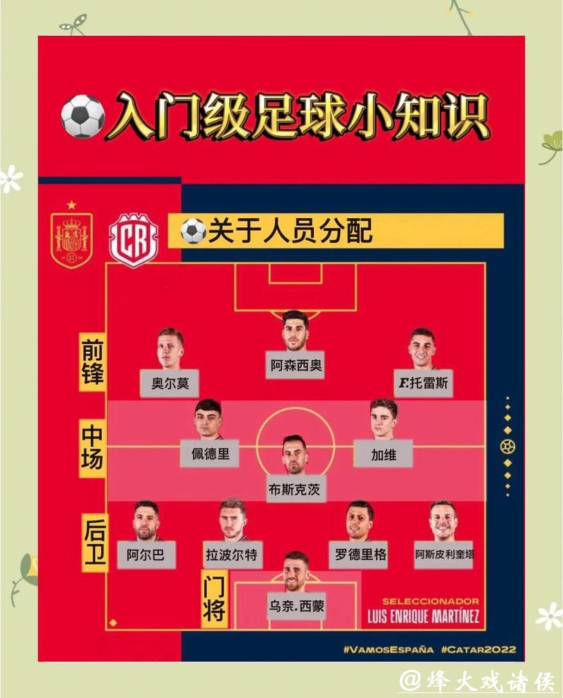 世界杯外围赛热门新人球员探讨