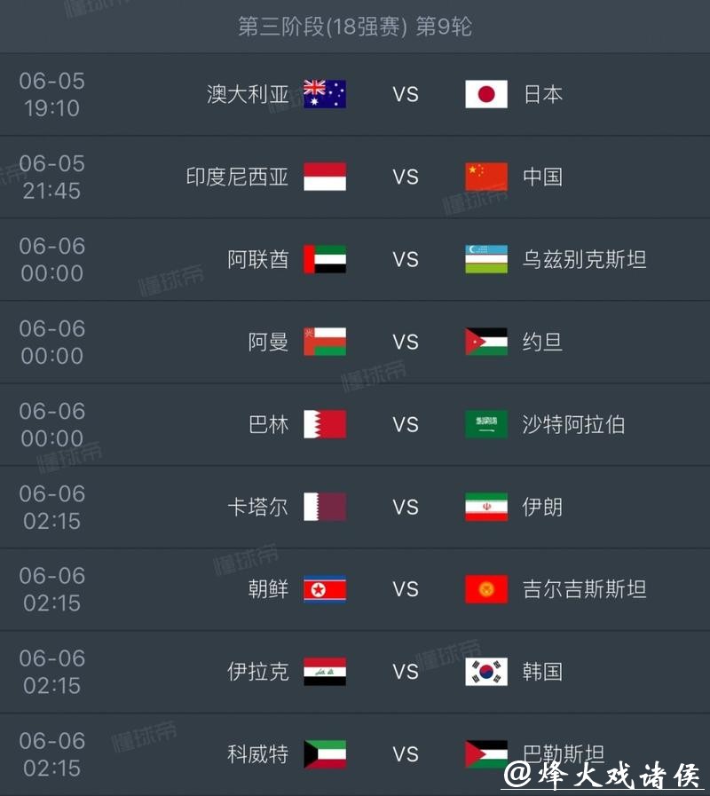 如何预测2026世界杯比分变化趋势? 如何预测2026世界杯比分变化趋势?