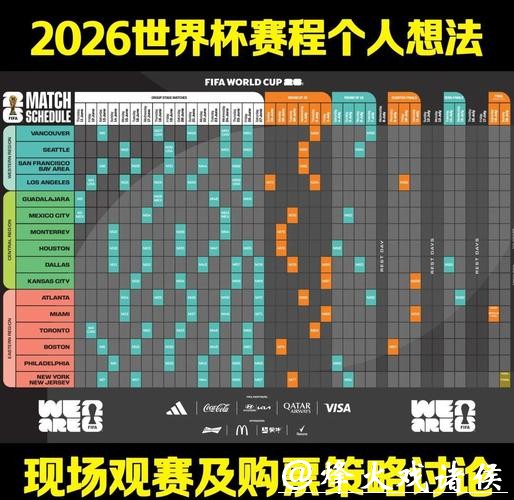 世界杯下注2026最精准赛事分析技巧 世界杯下注2026最精准赛事分析技巧