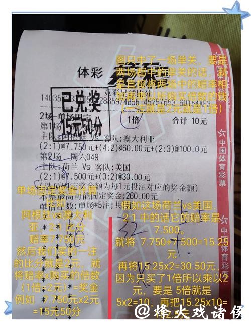 世界杯竞彩专家解盘的参考价值探讨 世界杯竞彩专家解盘的参考价值探讨