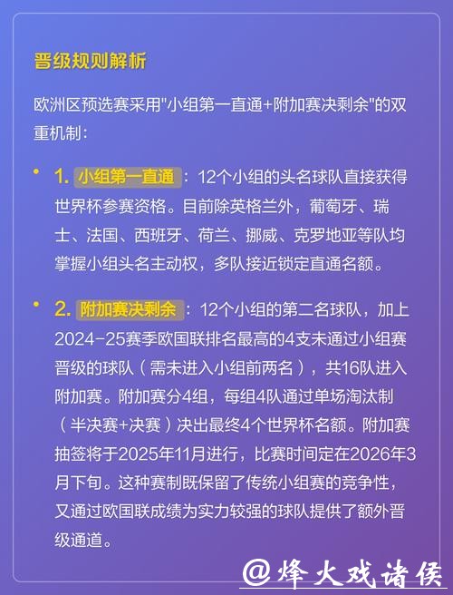 2026世界杯投注规则调整与更新 2026世界杯投注规则调整与更新