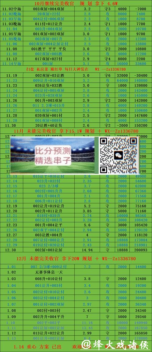 世界杯投注平台:精准预测赛事比分 世界杯投注平台:精准预测赛事比分